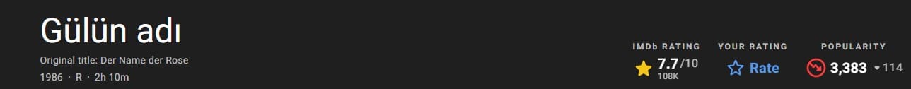 Gülün Adı IMdB